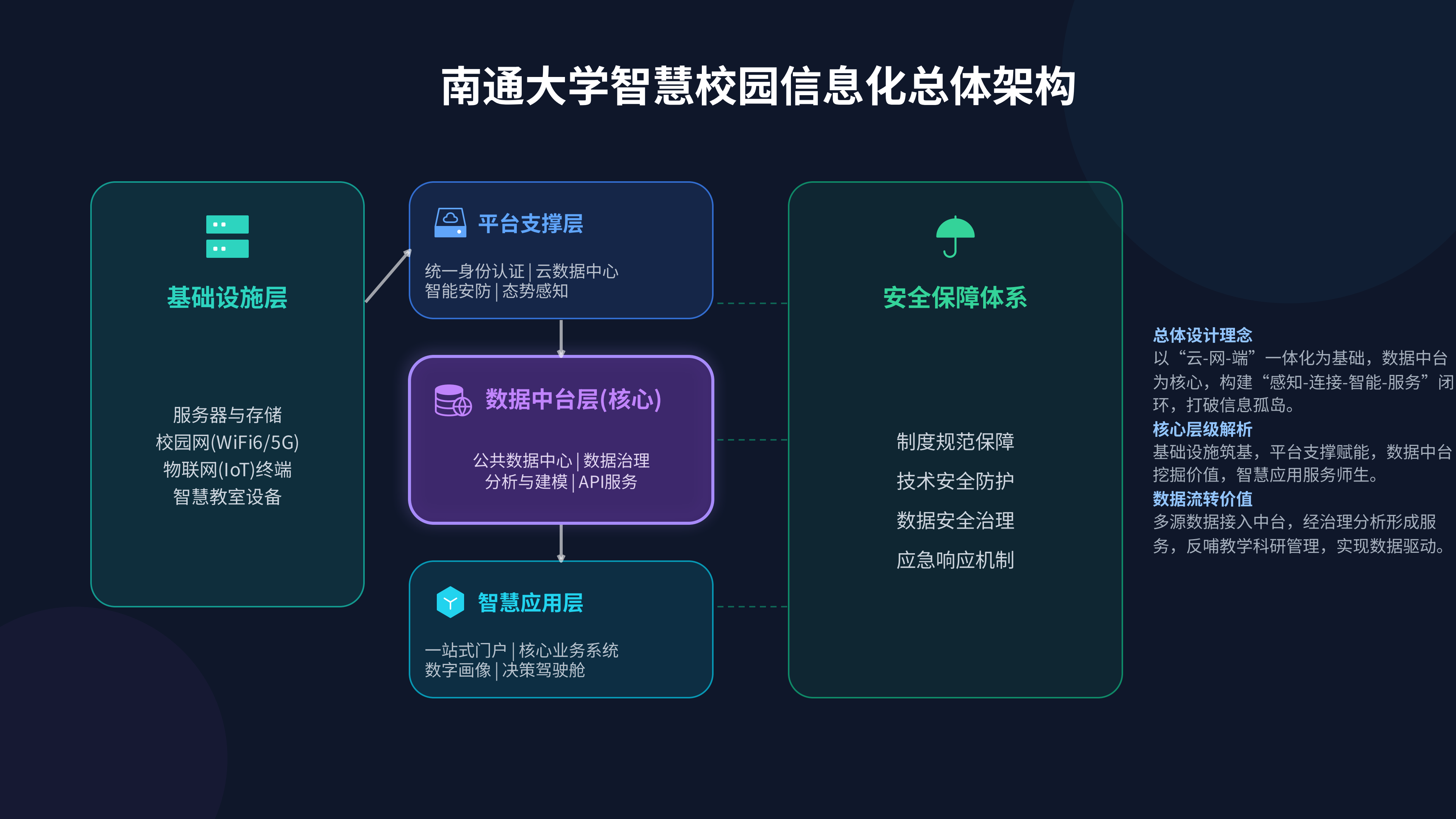 wecom-temp-552225-c4412f9e7a2252abc1fa9b1a93dc704b