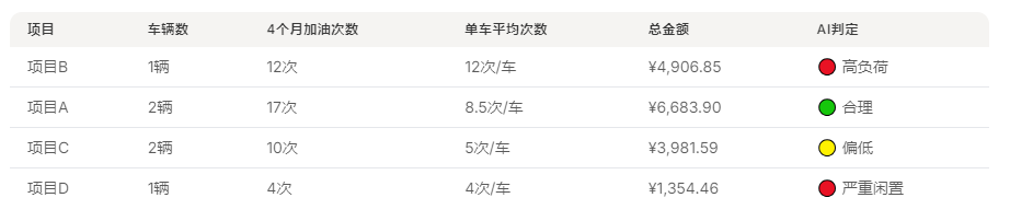 f43cc8205ec5528d2bcf260e2b6a6de0