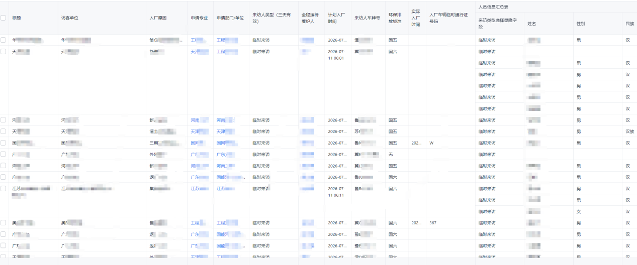 人员入场