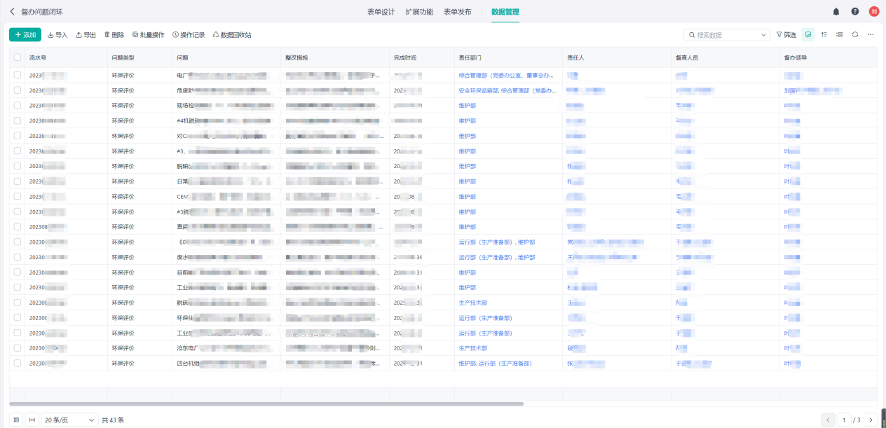 督办问题闭环