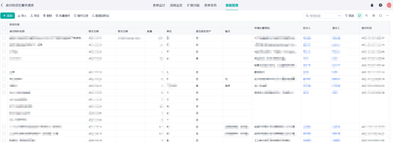 废旧物资处置申请表