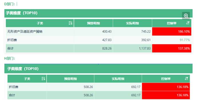图片包含 日程表
AI 生成的内容可能不正确。